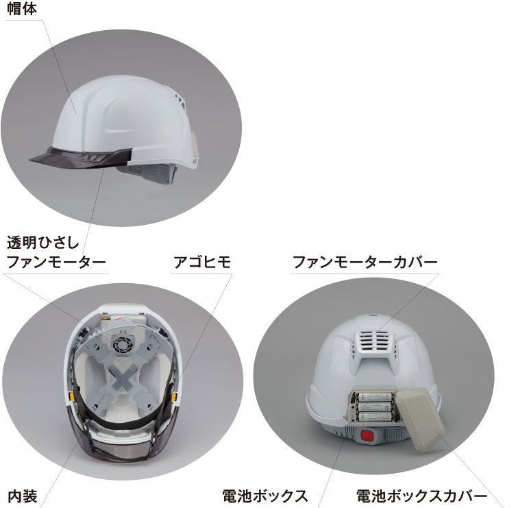 送風機内蔵ヘルメット 日よけ 空調ヘルメット トーヨー【NO.395Ｆ 